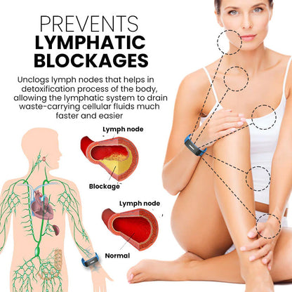 💕💕 SCNDR™ Ultrasonic Cellulite Removal and Detoxification Wristband (30% off for a limited time + 👩‍⚕️doctor's recommendation)